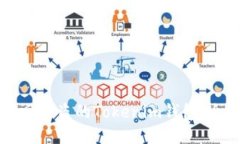 如何追回被盗的Tokenim钱包