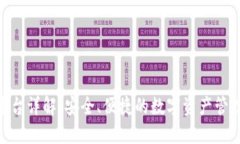 OKX提币平台详解：安全、便捷的数字资产管理解