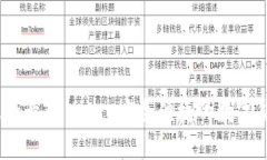 OKEx网页版登录入口 - 安全便捷的数字货币交易平