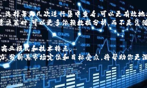   币圈消息获取全攻略：全面解读信息来源与实用技巧 / 

 guanjianci 币圈消息, 数字货币, 区块链新闻 /guanjianci 

引言
随着数字货币市场的迅速发展，币圈的消息已经成为全球投资者和科技爱好者关注的焦点。然而，面对海量的信息来源，如何高效地获取币圈消息，并从中筛选出有价值的信息，对于大多数人来说都是一项挑战。本文将为您提供详细的币圈消息获取全攻略，帮助您了解不同的信息来源及其实用技巧，确保您能在波动的市场中保持信息灵通。

币圈消息的主要来源
获取币圈消息的渠道多种多样，包括新闻网站、社交媒体、专业论坛、视频平台和财务报告等。每种渠道都有其独特的优缺点和适用情况。以下是一些主要的渠道：

1. 新闻网站
专业的新闻网站如CoinDesk、CoinTelegraph、Decrypt等，提供了关于币圈的权威信息和深度分析。这些网站的编辑团队通常由业内专家组成，他们会实时跟踪市场动态，发布最新的新闻、市场分析及行业报告。
此外，这些新闻网站还提供区块链技术、监管政策等方面的深入讨论，帮助读者全面理解币圈的变化。然而，遴选权威的新闻网站是非常重要的，因为市场上充斥着信息杂乱和误导性新闻的非专业网站。

2. 社交媒体
Twitter、Reddit、Telegram等社交媒体平台是币圈消息的另一重要来源。Twitter上的许多知名投资者和业内大咖会实时分享市场见解、投资策略以及项目进展。此外，Reddit上的加密货币分论坛提供了用户之间的信息分享平台。
虽然社交媒体的信息通常比较实时和个性化，但其散乱的信息和个人观点可能会影响判断。因此，关注可靠的人物和社群，过滤虚假信息是用户需要具备的技能。

3. 专业论坛与社区
如Bitcointalk等专业论坛，聚集了一群热爱数字货币的用户和专家。在这里，用户可以讨论新项目、交易策略、市场趋势等。因其技术背景和用户的专业性，专业论坛通常能提供更深入的分析和不为公众所知的信息。

4. 视频平台
YouTube和BiliBili等视频平台上，有不少频道专注于币圈。他们通过视频解读市场动态，分享技巧和项目分析。视频内容形式丰富，有图解、讲解、案例分析等，有助于吸引不同类型的观众。
但是，视频内容的真实性和专业性也是参差不齐，选择时要注意内容创作者的背景和评论区的反馈。

5. 财务报告与链上数据分析
许多大型加密货币项目和交易所会发布财务报告和链上数据分析。这些数据能够为投资者提供有关项目健康状况和市场行情的非常重要的背景信息。通过对链上数据的分析，投资者可以了解市场的资金流向、交易活动等，对把握整体趋势具有重要的指导意义。

获取币圈消息的实用技巧
除了知道主要来源，用户还需要掌握一些实用技巧，以便更加高效地获取币圈消息。

1. 设定信息筛选标准
在信息爆炸的时代，能够设定个人的信息筛选标准至关重要。通过关注特定的币种、交易策略或市场趋势来限定信息的范围，有助于保持关注的聚焦度，减轻信息过载带来的困扰。

2. 使用信息聚合工具
现在市面上有许多信息聚合工具如Feedly、CryptoPanic等，它们可以帮助用户将不同来源的币圈信息集中到一个地方，方便用户阅读和关注。利用这些工具，可以大大提高获取信息的效率。

3. 加入交流群组
在Telegram、Discord等平台上，加入一些币圈相关的交流群组，可以及时获取最新的信息动态和投资者的分享。选择一个活跃的群组，能够帮助你及时获知市场变化，也能让你与其他投资者交流了解更多信息。

4. 跟随行业大咖
例如，Twitter上众多知名的投资者和行业专家，他们的推文往往能够影响市场的走向。通过关注这些行业大咖的动态，可以更好地把握市场的脉动，并借助他们的见解提升个人的判断能力。

5. 定期回顾市场状况
定期做市场回顾，总结近期的信息，分析哪些消息对币圈影响较大，哪些则是噪声。这种总结和分析能力，能够帮助您更好地判断今后的市场走向。

结论
币圈信息的获取渠道多样，具体选择哪种方式还需根据个人的需求和习惯进行调整。通过了解主要的信息来源，掌握实用的技巧，您可以在这个瞬息万变的市场中获得更为清晰的视角。希望本文能为您在获取币圈消息上提供帮助和指导。

常见问题解答

问题1: 如何判断币圈消息的真实性？
在币圈获取的信息众多，其中不乏夸大的谣言和虚假消息。要判断消息的真实性，可以采取以下几个步骤：
首先，参考多个信息来源，尤其是权威的新闻网站和专业平台，若多家权威媒体均报道相同的事件，可以增加信息的可信度。其次，关注消息来源的背景，是否为信任的个人或组织，如果是社交媒体消息，则需格外小心。
此外，还要对比历史数据和市场表现，若某消息对市场的冲击太大，但历史数据却没有相关支持，则建议保持谨慎。最后，可以在专业论坛或社交平台上查看评论，了解其他用户对该消息的看法，以帮助自己综合判断。

问题2: 为什么需要多样化的信息来源？
币圈的市场波动性很大，不同的信息来源能够提供各种视角和分析，帮助用户形成更为完整的市场认识。单一的信息来源可能存在偏见或专业不足，而多样化的信息来源能够弥补这些短板。
通过多个渠道获取信息，可以了解项目的多维度信息，不仅限于价格波动，还有技术进展、市场需求、政策导向等。此外，多样化的信息来源还可以帮助用户防范误导性信息的风险，避免因片面理解导致的错误决策。

问题3: 有哪些常用的币圈分析工具？
在获取币圈消息的同时，用户也需了解相应的分析工具，以提升对市场的理解。比如，CoinMarketCap和CoinGecko提供加密货币实时数据，包括市场价格、交易量和市值等信息，用户可以通过这些数据快速获取市场情况。
另外，TradingView等图表分析工具能够帮助用户查看价格走势、行情变化，进行更深入的技术分析。而CryptoCompare和Glassnode等工具则提供链上数据分析，帮助市场供需关系，通过数据分析得出更为科学的投资决策。

问题4: 如何应对币圈信息带来的焦虑？
在快速变动的币圈中，时时刻刻的信息更新可能给投资者带来焦虑感。要应对这种焦虑，可以尝试设定固定的信息获取时间，而非每时每刻查看信息。选择每天几次进行集中查看，可以更有效地处理信息。
同时，保持信息的简单化和有序性也有助于减少焦虑。用户可以挑选几个信任的信息来源，不要过于追求信息的全面，保持心态平和。在急需做出投资决策时，可以更多依赖数据分析，而不是凭借情绪做出迅速决定。

问题5: 如何看待币圈新项目的消息？
随着区块链技术的不断发展，新的币圈项目层出不穷。对于这些新项目的消息，用户需保持审慎的态度，首先要查看项目的白皮书，了解其核心团队、商业模式和技术特点。
其次，要分析项目的社区氛围和支持度，用户可以通过社交媒体、论坛反馈以及项目的Github上查看开发进度。此外，了解项目在同类产品中的竞争力，分析其市场定位和目标受众，将帮助你更深入理解新项目的价值。

通过以上内容的详细解读，我们希望能够帮助读者更高效地获取币圈消息，在瞬息万变的市场中把握机会，做出合适的投资决策。