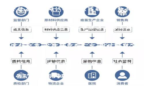    Tokenim钱包矿工费用支付币种详解  / 

 guanjianci  Tokenim钱包, 矿工费用, 支付币种  /guanjianci 

在当今数字货币快速发展的时代，越来越多的人开始使用各种加密钱包来管理他们的资产。Tokenim钱包作为一种多功能加密钱包，受到用户的广泛欢迎。在使用Tokenim钱包进行交易时，用户常常会遇到矿工费用的问题。矿工费用又称交易费用，是为了激励矿工进行交易验证和区块生成而支付的费用。那么，使用Tokenim钱包时，矿工费用具体需要用什么币支付呢？本文将为您详细解答这一问题。

一、什么是矿工费用？
矿工费用是进行区块链交易时由发送者支付给矿工的费用。矿工通过验证交易并将其打包进区块，给予用户的交易确认。由于区块链网络通常存在交易拥堵的情况，矿工会优先处理那些支付了更高费用的交易。因此，矿工费用的高低直接影响到交易的处理速度。在Tokenim钱包中，用户进行交易时，需要考虑矿工费用的支付方式。

二、Tokenim钱包中的矿工费用
Tokenim钱包为用户提供了多种加密货币的支持，用户在进行交易时可以选择相应的币种。然而，矿工费用的支付主要还是依赖于所交易的区块链类型。例如，以太坊网络上的交易需要用以太坊（ETH）支付矿工费用，而比特币网络则需要用比特币（BTC）支付。在Tokenim钱包中，用户如果使用以太坊进行转账，那么矿工费用则是用以太坊支付的；如果使用比特币，则是用比特币支付矿工费用。

三、如何计算矿工费用？
在Tokenim钱包中，矿工费用的计算方式与区块链网络的拥堵程度、交易复杂性、输入输出数量等多个因素有关。通常情况下，用户可以在交易发起前查看到当前的矿工费用标准。有些钱包还会提供建议费用，帮助用户选择一个合适的费用来确保交易的及时确认。此外，用户还可以手动调整矿工费用，以达到更快或更慢的交易确认速度。在Tokenim钱包的设置中，用户可以根据自己的需求来选择矿工费用。

四、矿工费用的支付方式
在使用Tokenim钱包时，矿工费用是独立于交易金额之外的。当用户发起一笔交易时，钱包会自动计算出所需的矿工费用，并从用户的余额中扣除。例如，用户如果想要转账1个ETH给其他用户，钱包将会在转账金额的基础上自动加上相应的矿工费用比例。这意味着用户的最终到账金额会减少相应的矿工费用。通过这种方式，Tokenim钱包能够保障网络的正常运作，同时保障用户交易的安全。

相关问题解答

问题1：Tokenim钱包的矿工费用如何影响交易速度？
在数字货币交易中，矿工费用的高低直接影响到交易的确认速度。矿工会根据交易所支付的费用进行优先排序，费用较高的交易会被迅速确认，而费用较低的交易有可能会被延迟处理。在Tokenim钱包中，用户可以选择支付更高的矿工费用，以获得更快的交易确认。如果当前网络拥堵，用户也可以选择调整费用，以适应市场情况。

问题2：如果不支付矿工费用会发生什么情况？
如果用户在Tokenim钱包中进行交易而不支付任何矿工费用，那么该交易可能会被矿工忽视，无法被确认。区块链网络会优先处理那些支付了矿工费用的交易，而没有费用的交易就会停留在等待确认的状态，可能会导致长时间无法完成。因此，在使用Tokenim钱包时，确保支付相应的矿工费用是非常必要的。

问题3：Tokenim钱包支持哪些币种支付矿工费用？
Tokenim钱包支持多种数字货币交易，不同的交易需要使用相应的币种支付矿工费用。例如，使用以太坊进行的交易需支付以太坊（ETH）作为矿工费用，而比特币则需用比特币（BTC）支付。Tokenim钱包的设计使其能够灵活处理不同币种的矿工费用，以适应用户的各种需求。

问题4：如何矿工费用的支付？
用户可以通过矿工费用的支付来节省费用。有些钱包会自动根据当前网络条件提供费用建议，用户可以利用这一功能选择最为合适的矿工费用。此外，用户还可以选择在网络不拥堵时进行交易，以降低费用支出。同时定期了解市场趋势和矿工费用变化，从而有效规划自己的交易时间，也是节省费用的重要策略。

问题5：可能面临的矿工费用风险有哪些？
虽然支付矿工费用是进行数字货币交易的必要步骤，但用户在操作中仍然可能面临一些风险。例如，支付的矿工费用过低可能导致交易长时间未被确认，影响资金流动。而在网络繁忙时，矿工费用有可能迅速上涨，用户未能及时调整费用，可能会造成交易泡沫。因此，用户在使用Tokenim钱包时，需要对矿工费用进行合理评估，以降低潜在风险。

综上所述，Tokenim钱包中矿工费用的支付方式与多数主流加密资产密切相关，用户需根据实际情况灵活调整，以确保交易的顺利完成。希望本文能够帮助您更好地理解Tokenim钱包中的矿工费用问题。