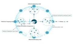 关于Tokenim停用的全面分析与影响Tokenim停用：原因