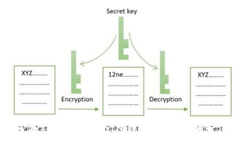 如何在TokenTokenIM钱包中提取柚子（EOS）