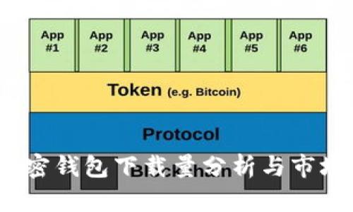 2023年加密钱包下载量分析与市场趋势解读