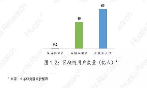 2023年最佳虚拟币钱包软件推荐：安全可靠的下载选项