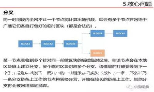 如何设置数字币钱包：完整指南与实用技巧