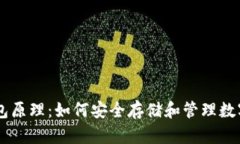 IM钱包原理：如何安全存储和管理数字资产