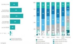 如何在苹果手机上安全使