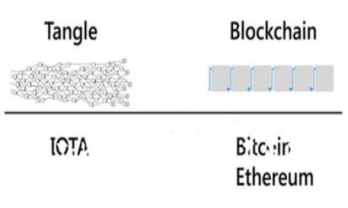 如何解决Tokenim钱包密码不正确的问题？