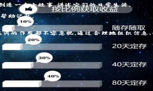 :
  如何有效操作助记词顺序，提高记忆力与学习效率/  

 guanjianci 助记词, 记忆力, 学习效率/ guanjianci 

什么是助记词？
助记词是一种帮助记忆的技巧或工具，通过将需要记忆的信息与已有的知识、图像或概念关联起来，使得信息更加容易被记住。在学习新知识时，尤其是当信息量较大或者内容比较抽象时，助记词可以发挥显著的作用。通常，助记词不仅仅是一种单纯的记忆方法，还可以增加学习的趣味性。

举例来说，初学外语时，一些单词可能难以记住。此时，可以通过将这些单词与日常生活中的物品或场景联系起来，用生动的图像或故事来帮助记忆。这种方法适用于各种学习领域，不论是科学、语言、历史，还是其他学科，助记词都能有效提升记忆效果。

助记词的顺序如何操作？
在使用助记词时，确保顺序的合理性对于提高记忆力至关重要。以下是几个具体的步骤：

1. **识别关键信息**：首先，要明确你需要记住哪些信息，无论是单词、概念或是其他内容。将这些信息提取出来，作为创建助记词的基础。

2. **组织信息**：根据信息的性质和关联，将其分类或分组。例如，如果你需要记住的是一组动物的名称，可以将它们按栖息地或特征进行分类。

3. **创建**：相关是助记词的核心。可以使用图像、故事或韵律来帮助记忆。根据信息的顺序，设计相关的图像或故事，这样在回忆时，可以通过顺序来顺利提取信息。

4. **复习与反馈**：创建助记词后，定期复习是非常重要的一步。通过多次重复，可以将信息巩固在长时记忆中。同时，可以通过自我测试或与他人讨论来检验自己的记忆效果。

助记词的优势是什么？
使用助记词带来了很多好处：

1. **提高记忆效率**：助记词能够将需要记住的信息以更为简洁和生动的方式展现出来，从而提高回忆的效率。通过有效的，即使是复杂的信息也能轻易被回忆。

2. **增强理解**：在创造助记词的过程中，学习者需要对所学的知识进行深刻的思考和理解，这也自然地加深了对内容的掌握。在这个过程中，不只是机械地记忆，而是在与知识的互动中建立了更为扎实的基础。

3. **提升学习兴趣**：助记词的创作通常伴随着趣味性，因为人们可以通过视觉、语言或故事来进行，这种方式有助于提高学习的乐趣，避免传统学习方法的单调与乏味。

4. **适用于多种学习类型**：助记词的方法适用于视觉学习者、听觉学习者和动手实践者，因而其应用范围非常广泛。无论你是通过阅读、听课还是实践来获取知识，助记词都能提供补充和支持。

助记词的应用场景有哪些？
助记词的应用场景相当广泛，涵盖了多个领域和学科：

1. **语言学习**：在学习新语言时，助记词极其重要。通过将新单词与其发音、意义或同类词进行关联，可以更容易地记住它们。例如，西班牙语中的“gato”（猫）可以到英语中的“cat”，这种帮助记忆。

2. **科学与数学**：在学习科学和数学概念时，助记词也能发挥很大作用。例如，化学元素周期表中的元素可以通过创作简单的句子或词组来记住，如“氢 (H) 和氦 (He) 是最轻的气体。”

3. **历史事件与日期**：对于历史学科，助记词可以帮助人们记住重大事件及其发生的时间。例如，利用首字母法，可以通过创造词句来帮助记忆重要人物的名字和事件。

4. **考试准备**：在复习考试时，助记词可以帮助学生快速回忆各种主要知识点。通过创建清晰的和句子，学生能够在短时间内回忆出大量信息。

在实际应用中，助记词是否有效？
根据许多学习理论及研究结果，助记词确实具有显著的记忆效果。通过对多个样本的研究，发现使用助记词的学习者，在同样的学习时间下，能够记住更多的信息，并在测试中取得更高的分数。这是因为助记词促使学习者在学习的过程中进行更深入的思考，而不单纯靠死记硬背。

然而，助记词的有效性也与使用者的个人学习风格有关。某些人可能更习惯于结构化的学习方法，这可能使得助记词效果减弱。因此，建议根据个人的学习习惯和需求，灵活运用助记词，以达到最佳效果。

常见的助记词类型有哪些？
助记词的类型多种多样，每种类型适合不同的学习内容。以下是一些常见的助记词类型：

1. **首字母法**：通过将一组词的首字母组成新的词或短语，例如：记住大陸的主要类型：大陆、洋、海，可以通过“中洋海”为助记词。

2. **图像法**：将需要记忆的词与生动的图像联系起来，这样会在记忆的时候帮助回忆。例如，想象一下“苹果”时不仅仅记住字面意思，而是想象一颗鲜红的苹果，让其在脑海中留下深刻印象。

3. **故事法**：将需要记住的元素编织成一个有趣的故事，通过情节推动记忆。比如，想记住一些动物：狗、猫、鸟可能可以创造一个小故事，讲述它们的日常生活。

4. **押韵法**：通过创造韵律或歌曲来增强记忆，这是一种有趣有效的方式，比如，在学习拼音时，可以通过押韵的短句来帮助记忆。

结论
助记词是一种高效的记忆工具，可以帮助我们在学习和工作中脱颖而出。无论在语言学习、科学研究还是备考复习中，助记词的作用都不容忽视。通过合理地组织信息、创造有趣的，并灵活运用不同类型的助记词，我们能够大大提升自己的记忆力与学习效率。

相关问题：
1. 助记词对不同年龄段是否同样有效？
2. 助记词的使用方法是否有局限性？
3. 在什么情况下助记词效果最佳？
4. 如何有效评估助记词的效果？
5. 有哪些常见的助记词误区？
br
以上是对助记词顺序操作的详细介绍，以及关于相关问题的部分解读。如需进一步探讨或具体问题的详细内容，请告知！