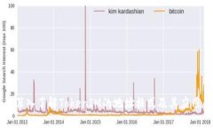 深入了解TokenIM的地址格式