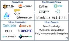 由于你的请求需要很长的