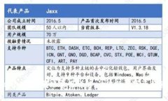 tokentokenim钱包转账费用详解：让您的数字资产转