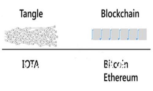 如何使用 TokenTokenIM 钱包进行加密货币管理