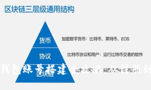 数字货币钱包账号搭建全攻略：从注册到安全使用