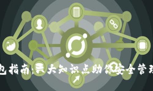 区块链钱包指南：六大知识点助你安全管理加密资产