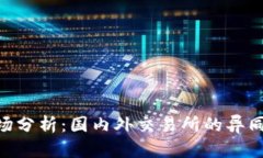 Tokenim市场分析：国内外交易所的异同与选择指南