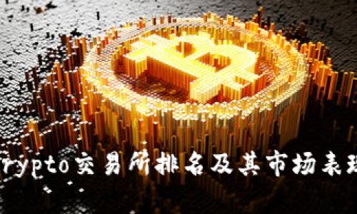 Tokocrypto交易所排名及其市场表现分析