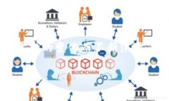 在了解区块链钱包之前，先来看一下它的基本概