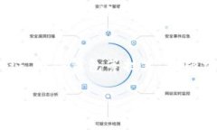 加密钱包地址安全性解析